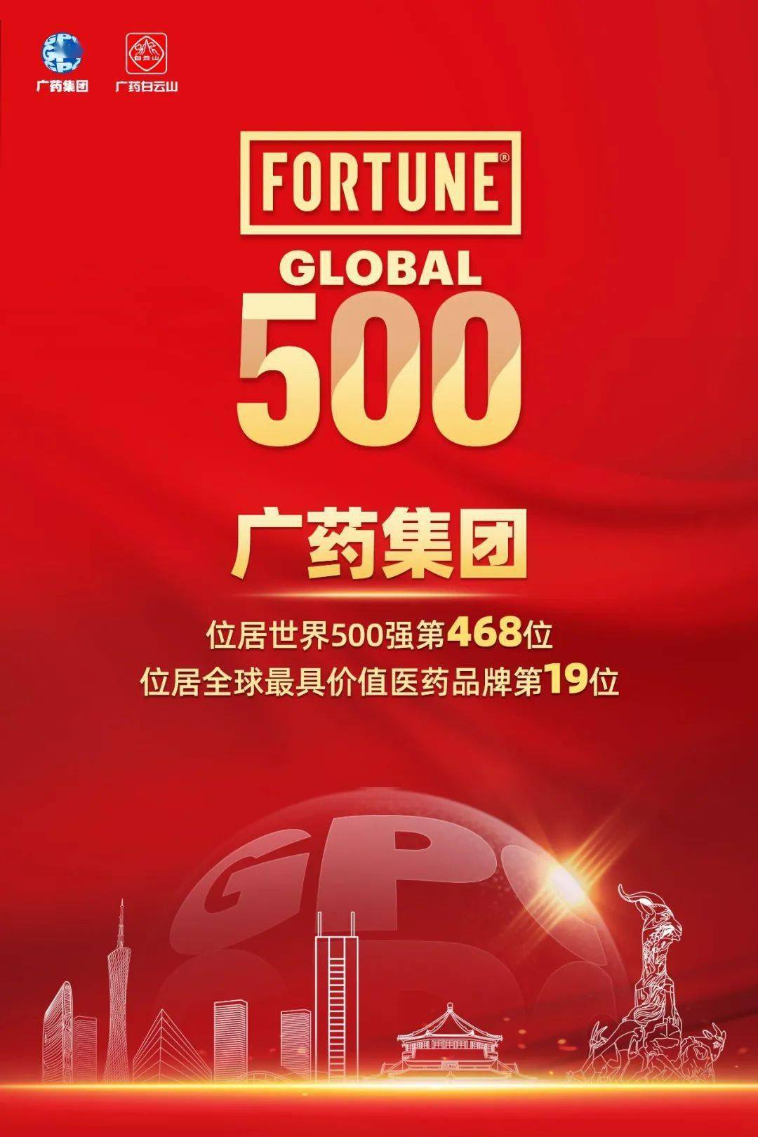 迈进世界500强！广药集团成为全球首家以中医药为主业的上榜企业！